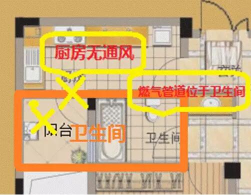 特殊戶(hù)型裝修注意事項(xiàng)